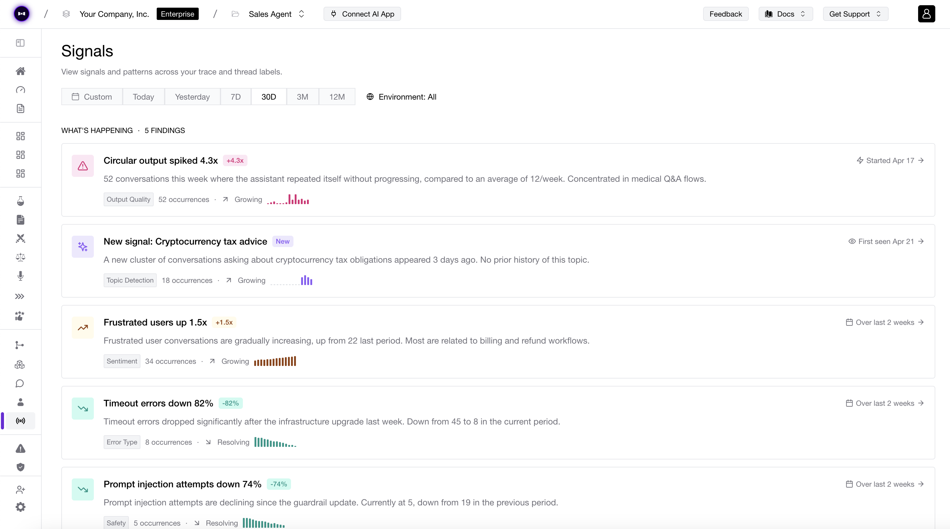 Confident AI production monitoring