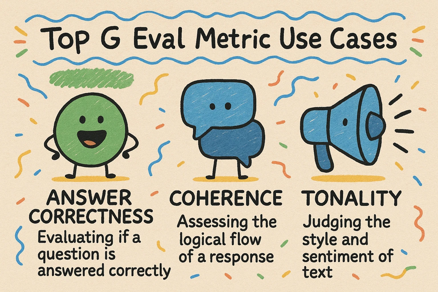 Top 5 G-Eval Metric Use Cases in DeepEval